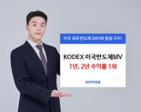 KODEX 미국반도체MV, 1년 수익률 45% ‘두각’