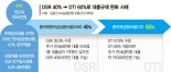 한숨 돌린 역전세 집주인들… 세입자 빌라·다세대 기피는 여전