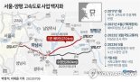 양평 고속도로 백지화 …"정면돌파" vs "주민 피해"