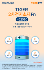 미래에셋운용, ‘TIGER 2차전지소재Fn ETF’ 신규 상장