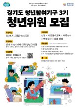 경기도, '청년참여기구' 청년위원 250명 모집