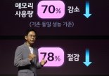 '상위 1% AI' LG의 자신감… 논문 학습해 신약 개발 돕는다 [LG 초거대 AI '엑사원2.0' 공개]