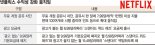 '계정공유 금지' 재미 본 넷플 국내 도입 임박