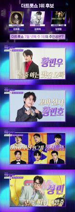 ‘더 트롯쇼’ 임영웅 2주 연속 1위 노린다...김호중vs김희재vs임영웅