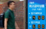 4%대 고금리에 한달새 10조 늘어난 예금...다시 부는 '예테크' 바람