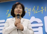 윤재옥 "김은경 스스로 판단 못하면 민주당 대책 있어야" 사퇴 촉구