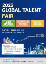 '초대형 해외취업 박람회' 글로벌 탤런트 페어 21일부터 개최