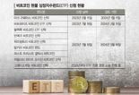 비트코인 현물ETF 출시 청신호… 300억弗 자금 유입 기대 [코인브리핑]