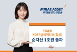 미래에셋 TIGER KOFR금리액티브(합성) ETF, '1조펀드' 대열 합류