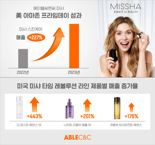 에이블씨엔씨 미샤, 美 아마존 스킨케어 매출 227% 급성장