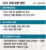 잔고·실제 투자자 유형 공개… "건전성 회복" vs "시장 위축" [9월 CFD 재개]