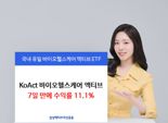 "2차전지 분산효과 톡톡" 바이오헬스케어, 액티브운용이 효자