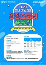 해외 취업·인턴 성장스토리 공모…상금 1800만원