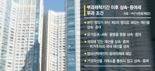 증여세 신고 안하고 15년 버티면 안내도 될까?... "10년이내 추가 증여받았다면 누락분까지 합산 과세" [세무 재테크 Q&A]