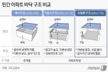 '철근 누락 아파트 어쩌나'…익산시 무관용 원칙