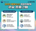 해양수산 100여개 기관, 온라인 취업박람회 연다