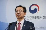 "국회의원 가상자산 싹 조사한다"…권익위, 전수조사 착수