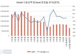 '잭슨홀 미팅' 앞두고 불확실성 상존...실적 대비 낙폭과대주 관심-퀀트케이