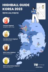 "여기가 하이볼 맛집" 추천지도 나온다