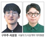 소멸위험 지역에 ‘청년 생활권’이 대안 됐으면 [2023 대한민국 국토대전]