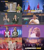 '쇼킹나이트' 하이큐티, 최고점수 292점! '1등 직행'