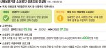 신보 '소상공인 성공드림 컨설팅' 받고 장사의 신 돼볼까