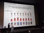 “‘슬램덩크’ 116회 관람” 코로나 이후 달라진 영화소비 트렌드