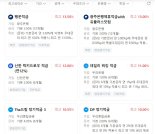 이자 13% 준다고?… 소비자 오해 없도록 기본금리 병행표시 [우대금리 착시효과 걷어낸다]