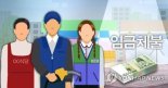 '추석 코앞인데 일하고 못받은 8천억' 정부, 기획감독 실시