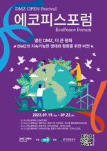 2023 디엠지 오픈 에코피스포럼, 9월 20~22일 개최