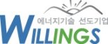 [특징주] '파산신청 기각' 윌링스, 거래 재개에 21%대 강세