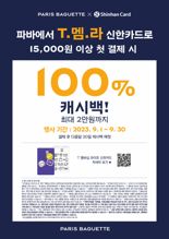 파리바게뜨, T 멤버십 신한카드 첫 이용자에 100% 통큰 캐시백