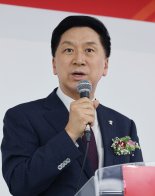 '대선공작 의혹' 놓고 거친 발언 쏟아내는 김기현