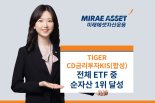 ETF시장 지각변동?...국내 ETF역사상 최초로 금리형 ETF가 순자산 1위