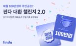 "이번 달 상금 100만원 주인공, 나야 나" 핀다, 현금보상 추가된 '대환 챌린지 2.0' 실시