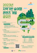 한국산림복지진흥원, 녹색인프라 이용 사진·수기 공모