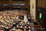 21대국회, 무엇이 문제길래 '의회 정치 복원' 목소리 나올까 [그땐그랬지]