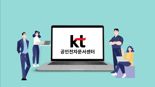KT-신한은행 공인전자문서센터 도입.. 디지털 문서 보관 서비스 개시