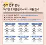 삼성전자서비스, 임시공휴일 서비스센터 32곳 운영