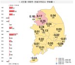 매매·전세가격 모두 상승세 주춤...연휴 앞두고 관망세 길어져