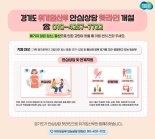 '예기치 않은 임신' 경기도 '위기임산부 안심상담' 핫라인 개설