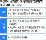 2차 공공기관 이전 지역갈등 확산... 비혁신도시까지 이전지역 넓힐까