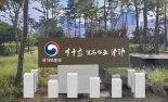 호국보훈의 달...자원입대 인천상륙작전 학도병 등 27명 정부포상