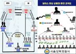 "코인으로 175억 현금화"...보이스피싱 환치기 일당 검거