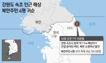 북한주민 추정 4명, 소형 목선 타고 속초 인근 해상 귀순(종합2)