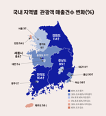 韓 전국팔도 접수한 외국인 관광객...여의도 더현대서 쇼핑하고, 부산서 K팝 컨셉사진 찍고