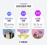 '상조 3.0시대' 여는 보람상조, '반려동물·바이오·생체보석' 신사업으로 몸집 키운다