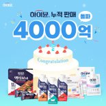 일동후디스 하이뮨, 누적 매출 4000억 돌파 감사 행사 진행