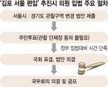 '메가 서울' 이슈몰이 나선 與… 반대도 찬성도 난감한 野