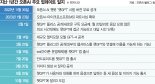 우리 애인은 '미스 AI'… 공상영화 같은 현실 시작됐다 [챗GPT 쇼크 1년… 일상을 바꾸다 <상>]